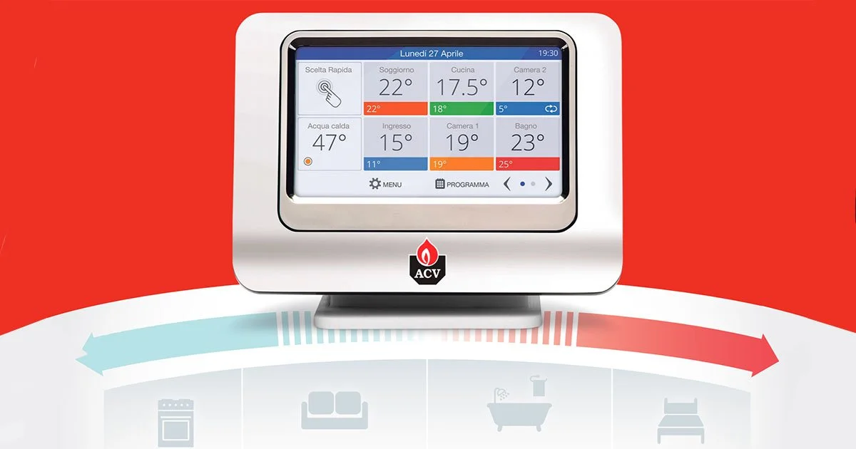 honeywell-evohome